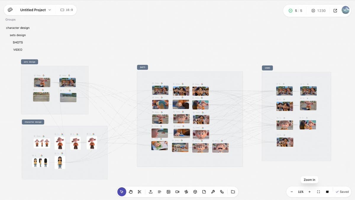 Seedance 2 adds zoom-ins, illustration lighting, and node-based sequence tests