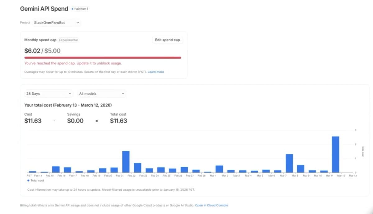 Google adds Gemini API spend caps in AI Studio with project-level dollar limits