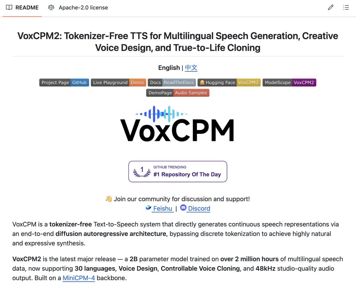 VoxCPM releases 2B voice model with 3-second cloning and 30-language support