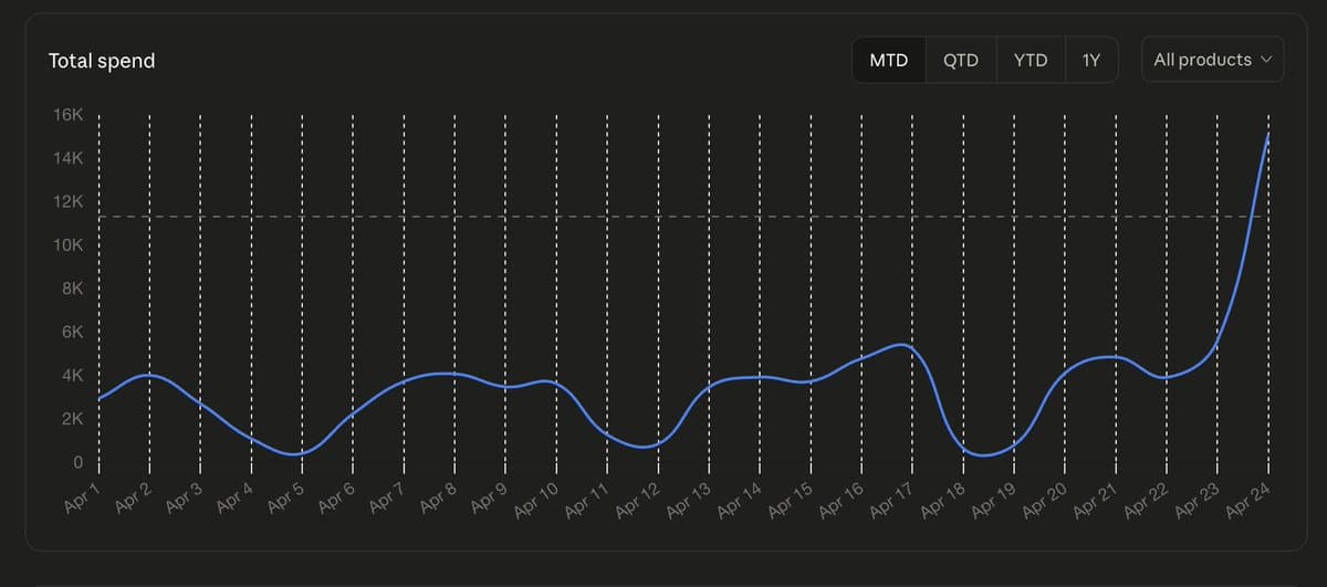 Claude Code users report deleted tests, string-edit stalls, and higher spend