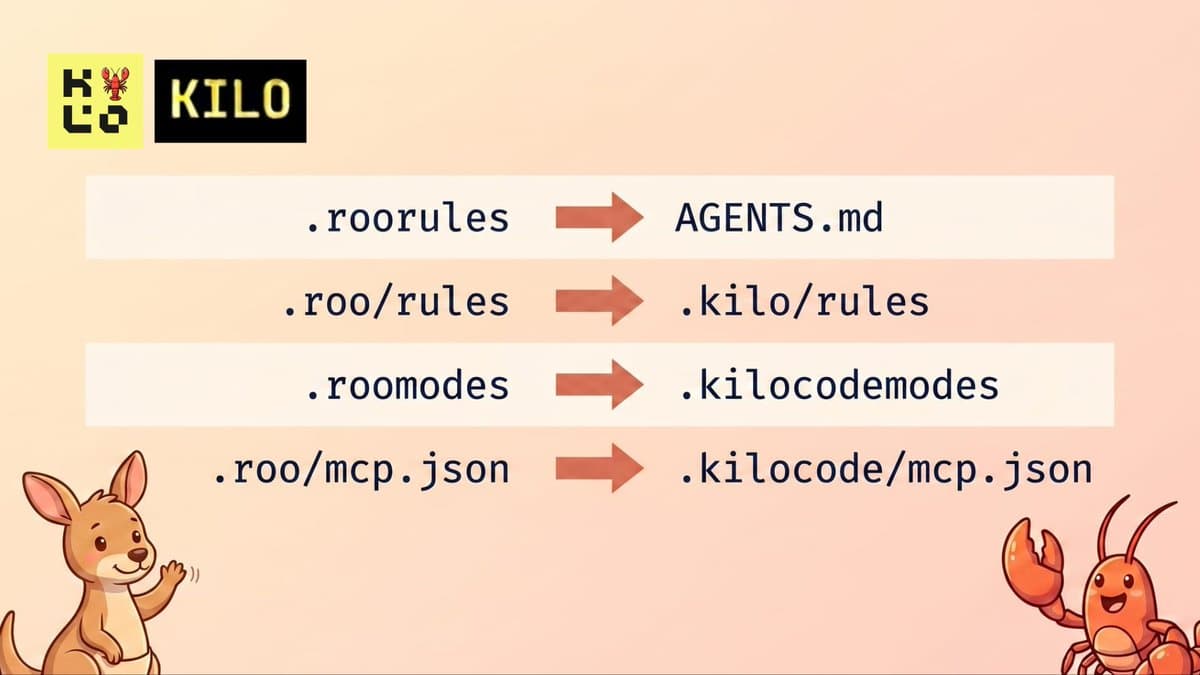 Kilo Code opens Roo migration with --install-extension and AGENTS.md conversion