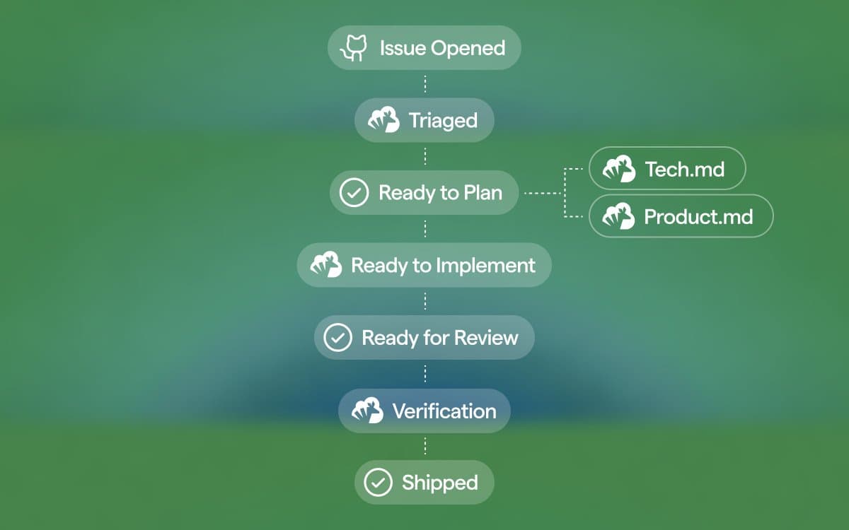 Warp opens source with Oz-managed agents and public roadmap