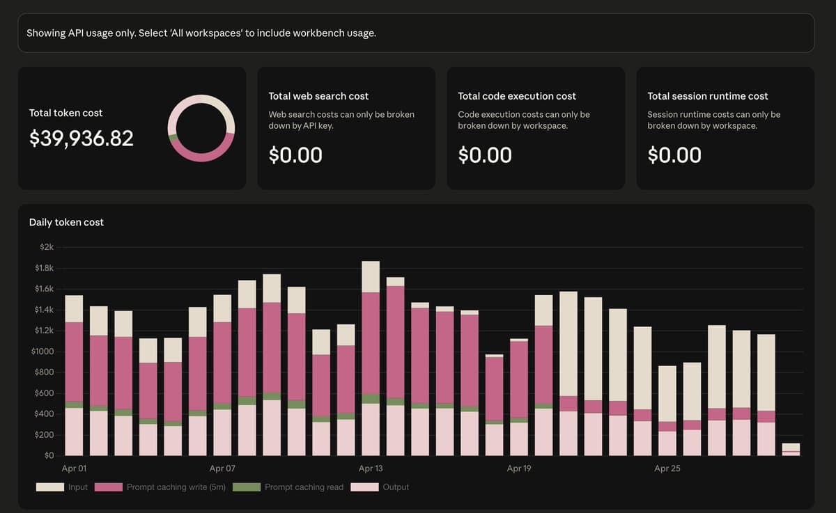 Opus 4.7 users report OpenClaw refusals, cache TTL spikes, and billing lockouts after launch