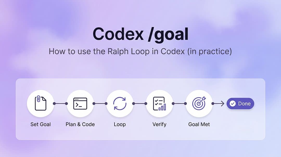 Codex users report `/goal` sessions with 70-minute Stripe fixes and a 4,000-prompt cap