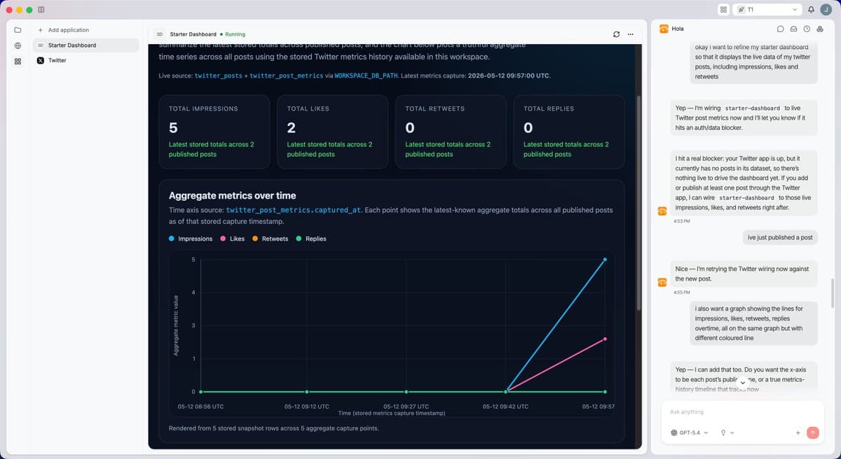 holaOS launches Beta 0.1 with persistent workspaces and sub-agents