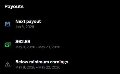 X creator payouts report $62 on 3.7M views