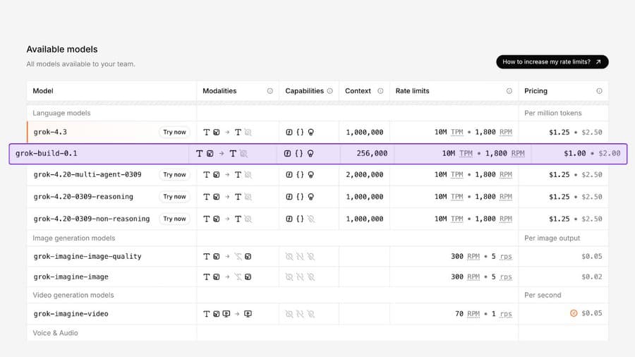 xAI launches Grok Build 0.1 API with $1/$2 pricing and 256K context