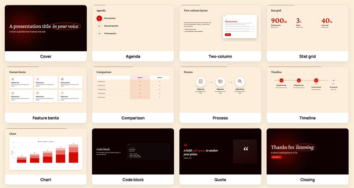 Claude Code adds /slides skill: 12 HTML layouts and PNG self-checks