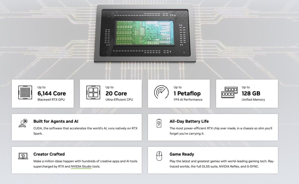 Microsoft and NVIDIA launch RTX Spark PCs with 128GB unified memory and 1 PFLOP FP4