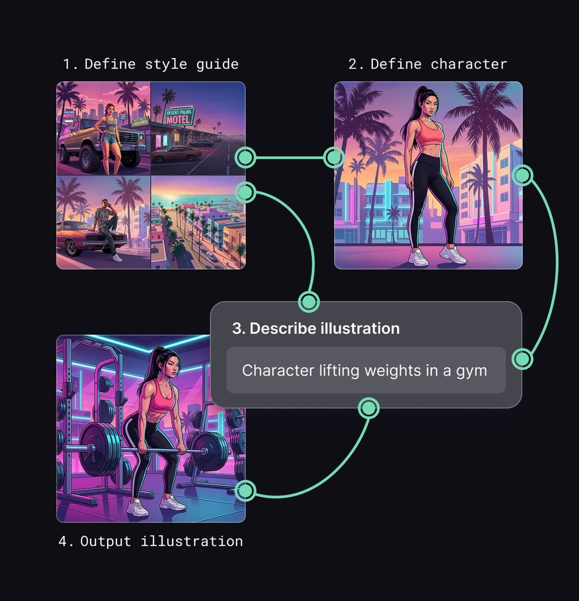 Figma Weave adds 20+ in-app AI tools and reusable node workflows