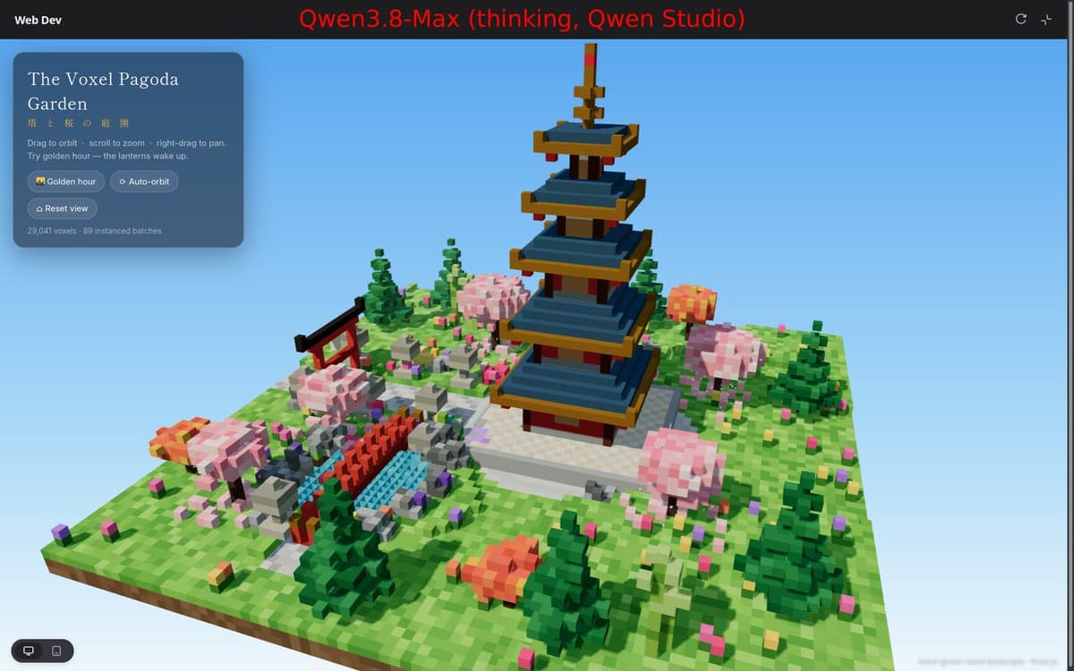 Alibaba says Qwen3.8-Max open weights ship next week