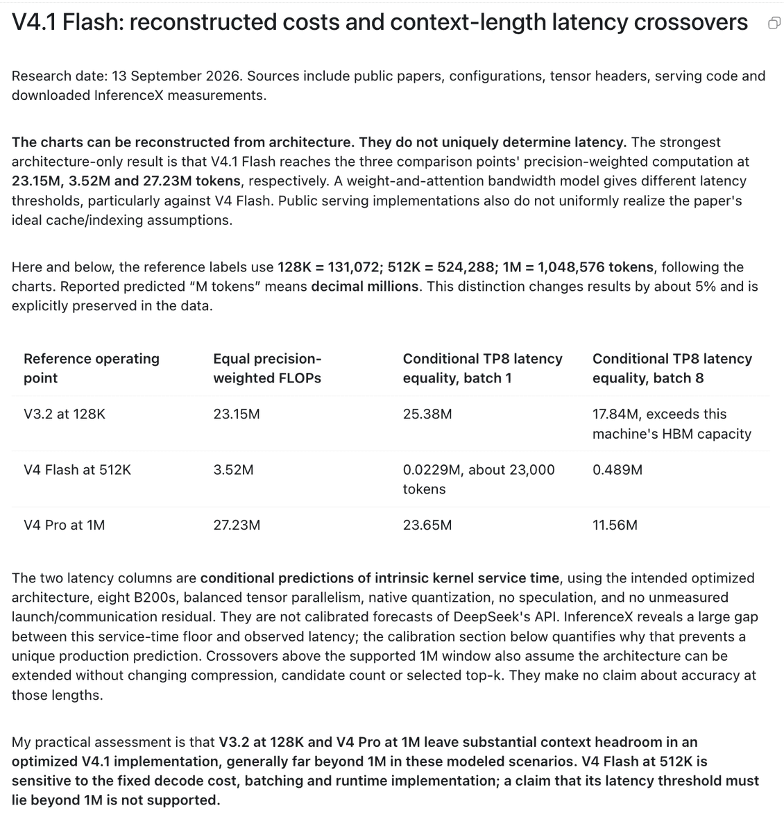 DeepSeek V4.1 Flash benchmark results draw analyst questions over possible contamination