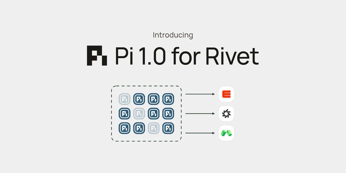 Rivet reports 0.82 MB per session for its Pi integration
