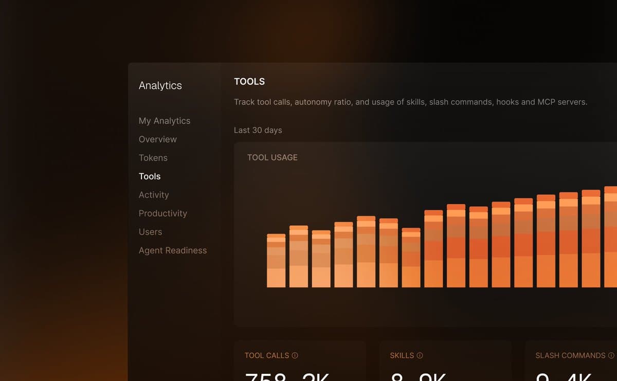 Factory launches Analytics to tie tokens, tool calls, commits, and PRs to software output