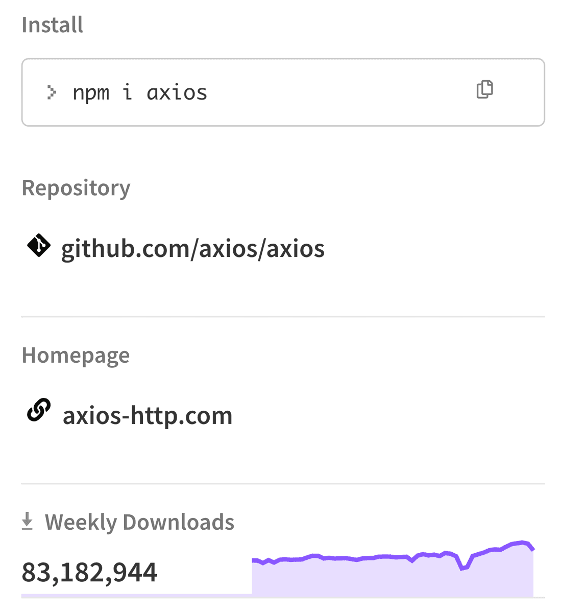 Report: axios@1.14.1 reportedly ships credential-stealing payload