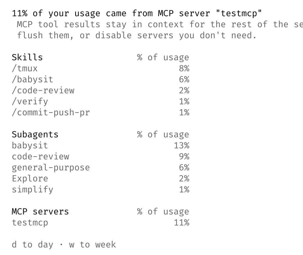 Anthropic previews /usage token breakdown for Claude Code Skills, Agents, MCPs, and Plugins