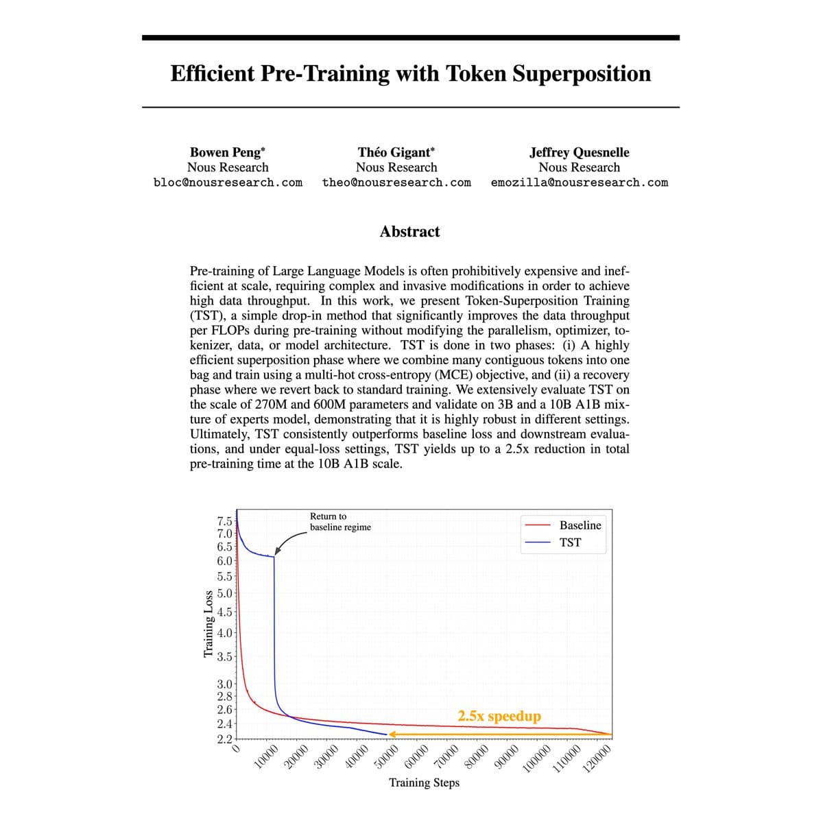 Nous Research releases TST with 2-3x pretraining speedup at matched FLOPs