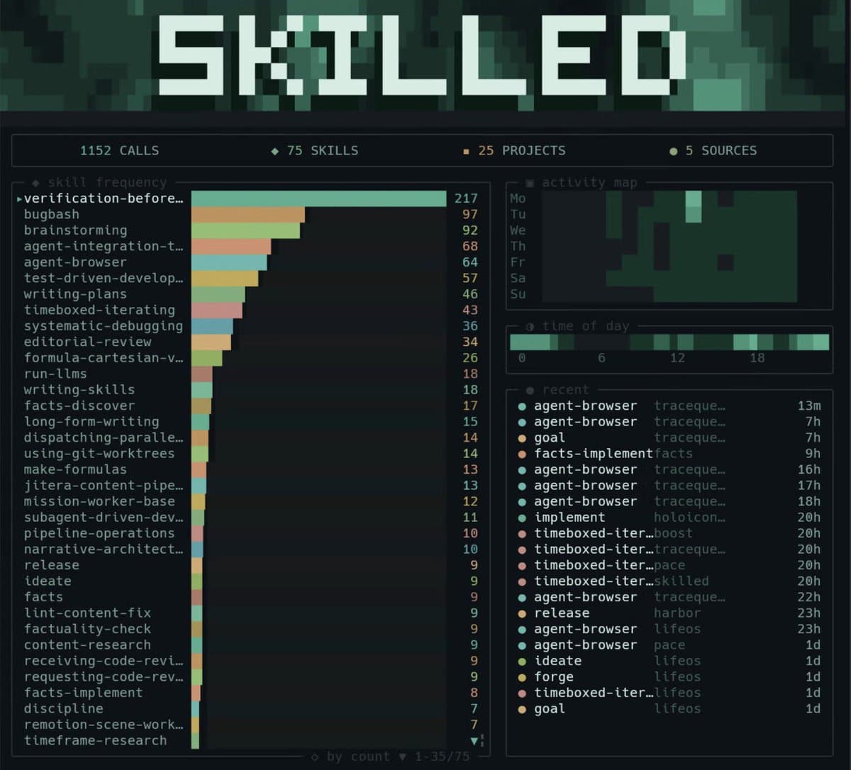 Skilled launches CLI and TUI audits for Claude Code, Codex and Grok Build