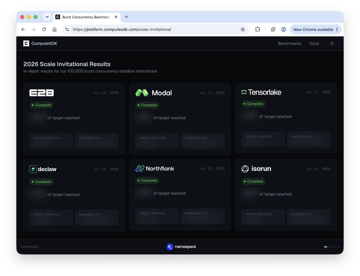 ComputeSDK releases 2026 100k Scale Invitational results across 6 sandbox providers