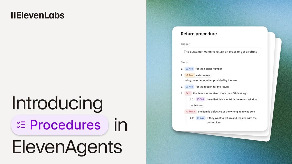 ElevenAgents introduces Procedures with SOP imports from docs, PDFs, and TXT