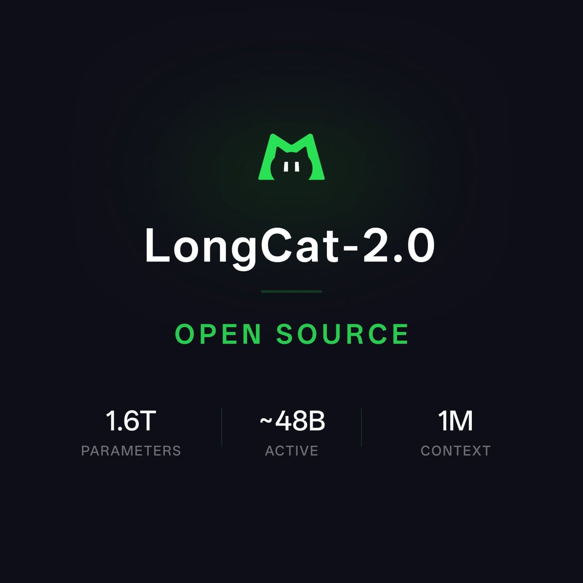 LongCat-2.0 opens MIT weights for 1.6T MoE with 1M context