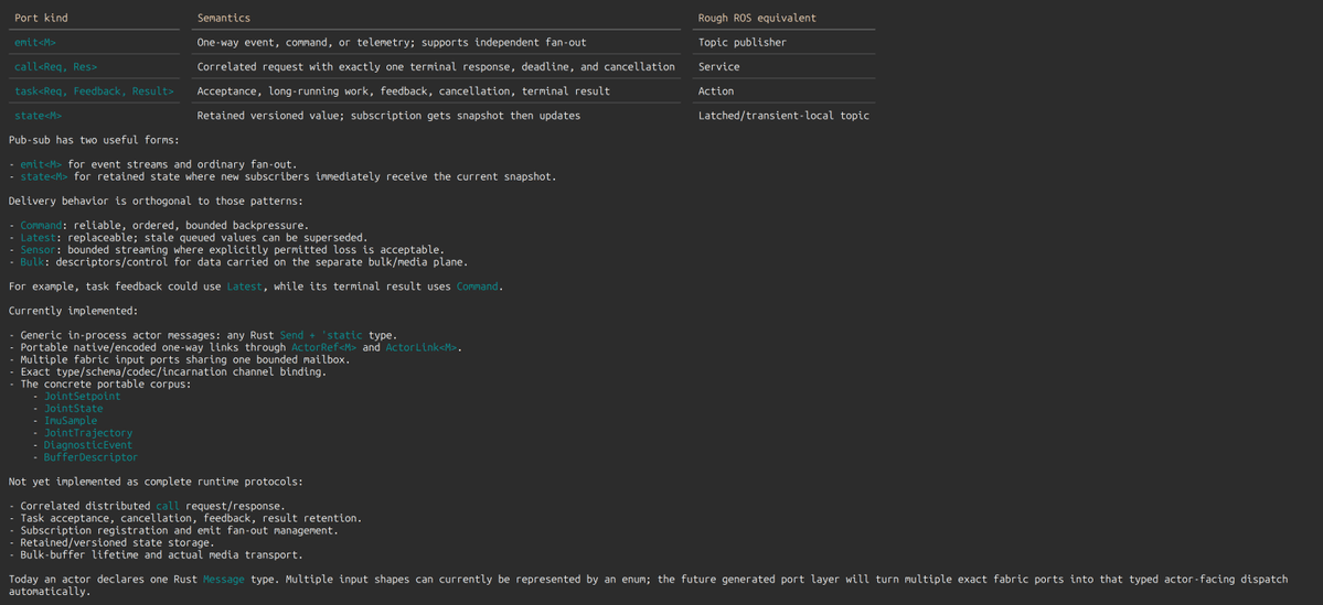 Developers report GPT-5.6 Sol and Fable overengineer small coding tasks