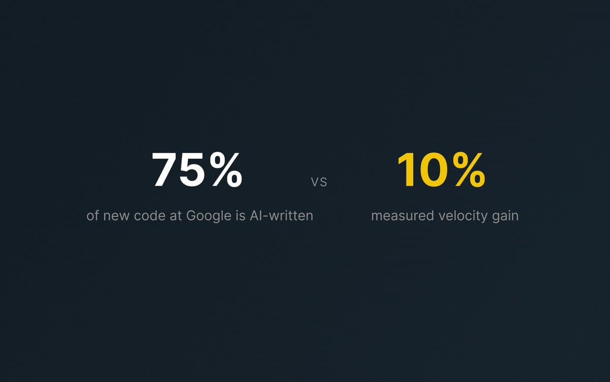 Designers report AI-written PRDs and decks add review work