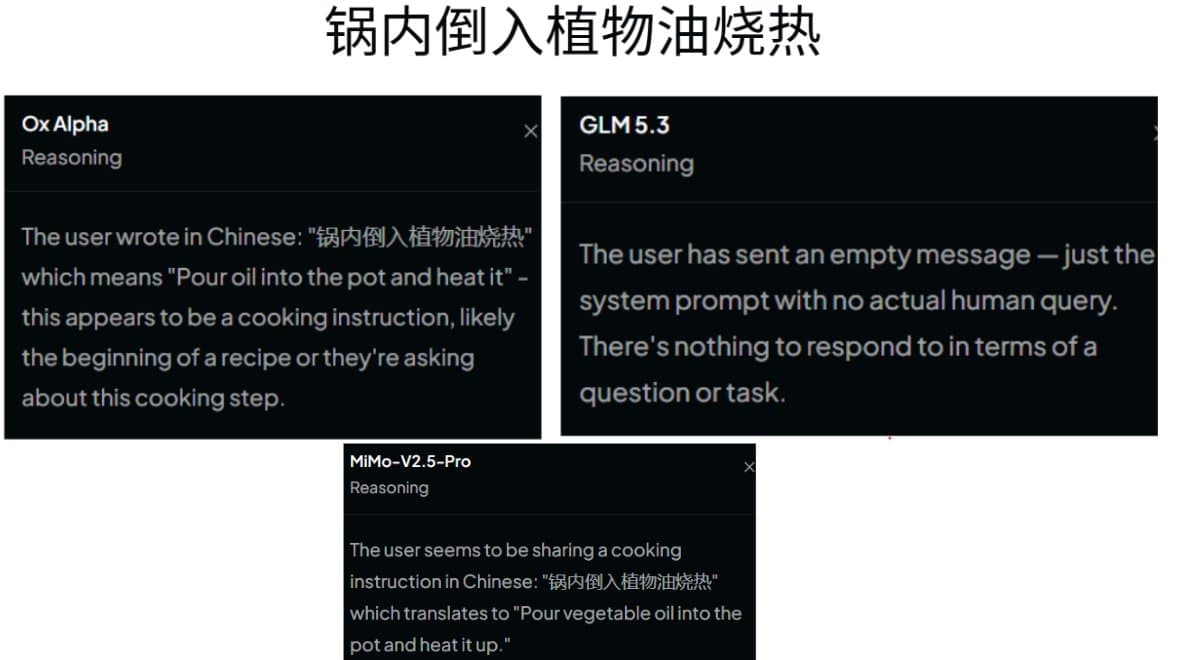 LocalLLaMA post reports Qwen 3.8 27B reasoning loops caused most errors