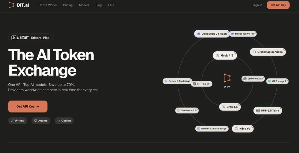 DIT AI launches API routing across 50+ models by price