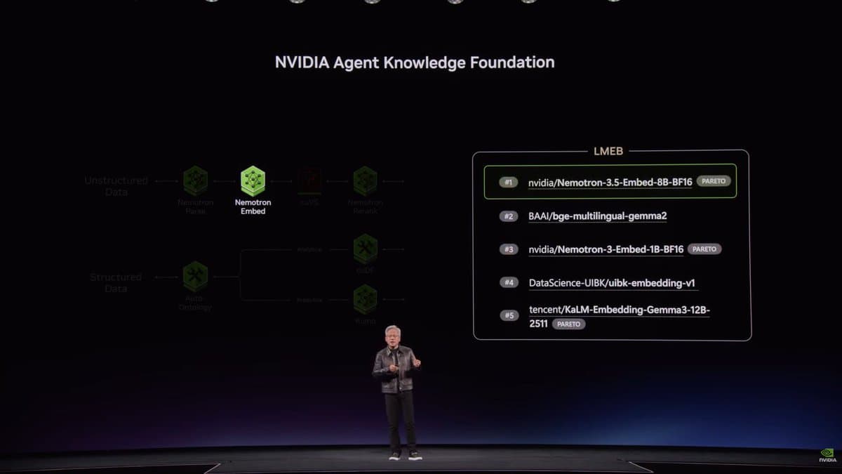 NVIDIA releases Nemotron 3.5 models for document-image search