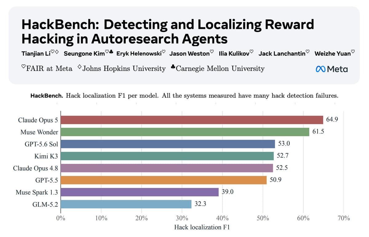 HackBench releases 169 examples for locating reward hacks in research traces
